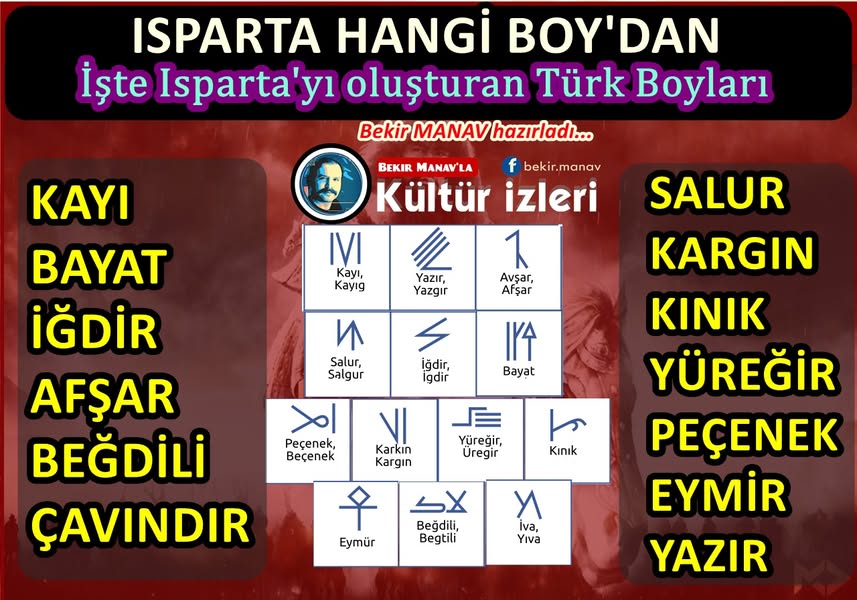 ISPARTA HANGİ BOYDAN?