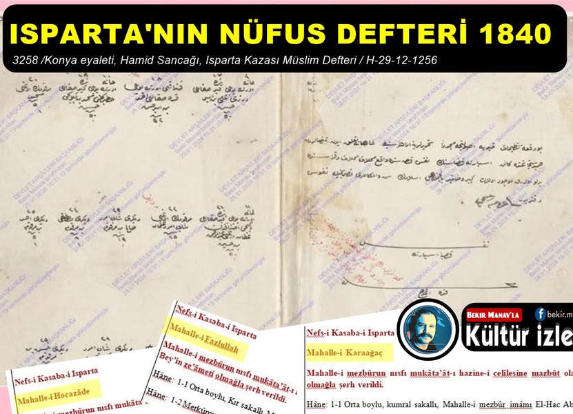 Görmüş olduğunuz defter Hicri: 1256 yılı Isparta Kazası Nüfus defteridir.